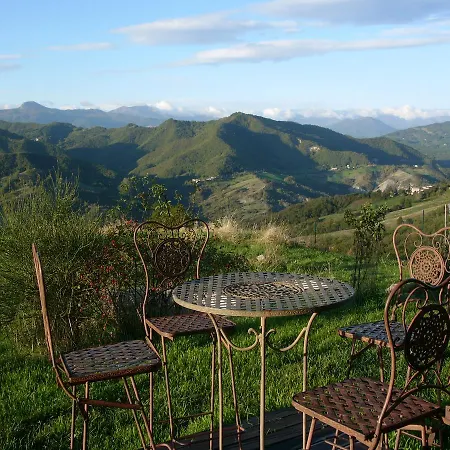 Lodge Il Bosco Dei Mille Frutti Canossa