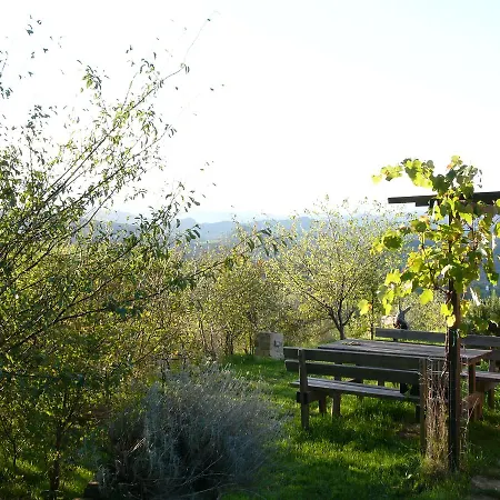 Lodge Il Bosco Dei Mille Frutti Canossa