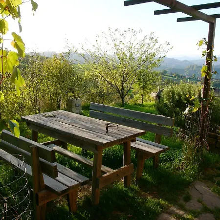 Il Bosco Dei Mille Frutti * Canossa